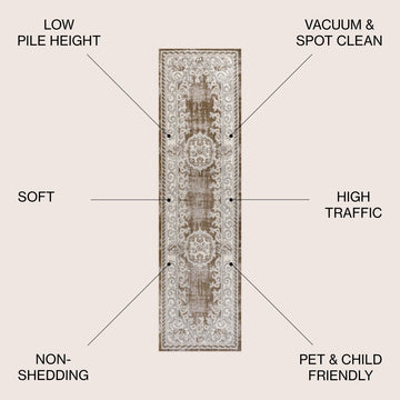 Rosalia Cottage Medallion Area Rug